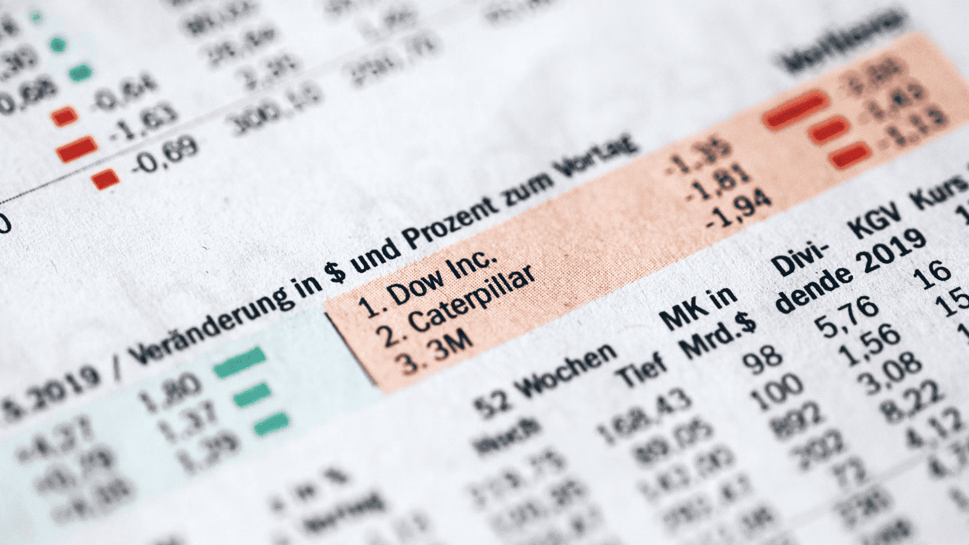 AI-Powered Credit Risk Analysis